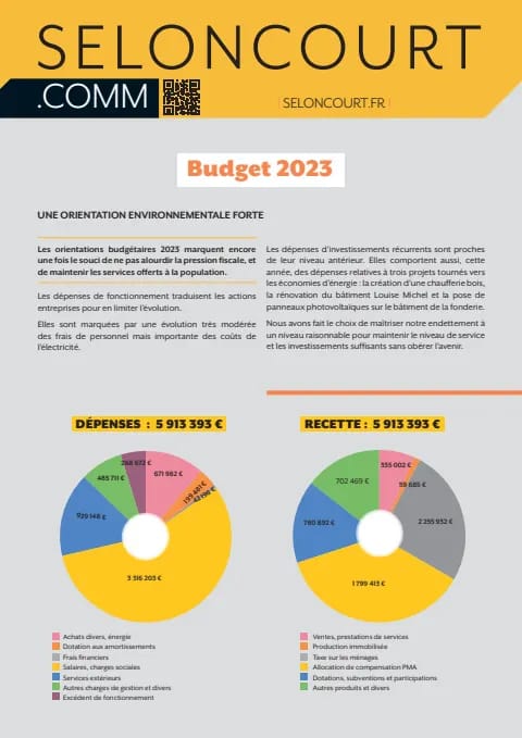Couverture du magazine Seloncourt.comm — TRAC BUDGET 2023