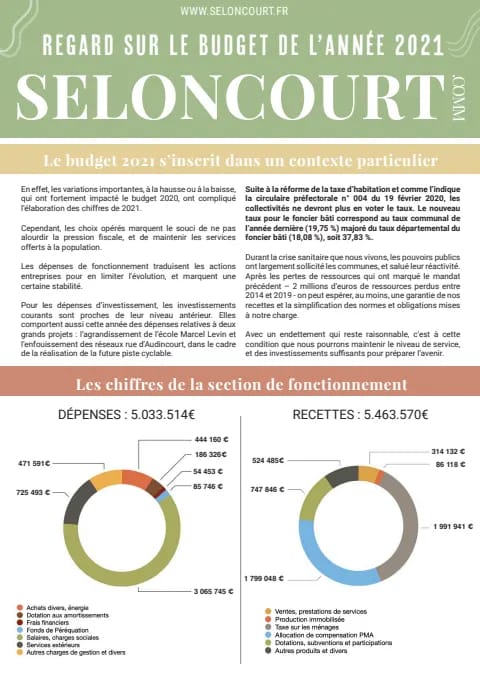 Couverture du magazine Seloncourt.comm — TRACT BUDGET-2021-vf