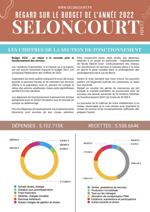 Couverture du magazine Seloncourt.comm — TRACT BUDGET-2022