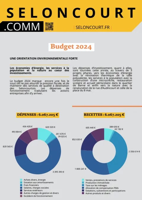 Couverture du magazine Seloncourt.comm — TRACT BUDGET 2024