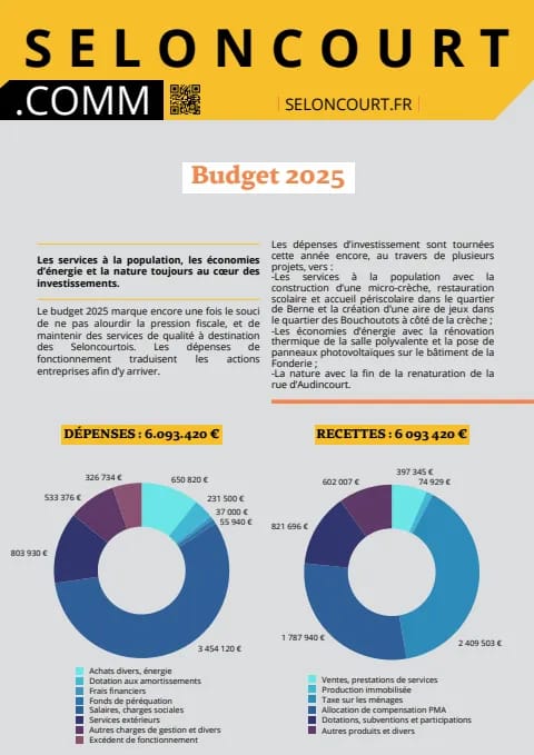 Couverture du magazine Seloncourt.comm — TRACT BUDGET 2025